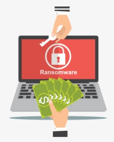Ransom Hack Attack Security Awareness Training Cybersecurity - Beware Of The Rise Of Ransomware, HD Png Download, Free Download