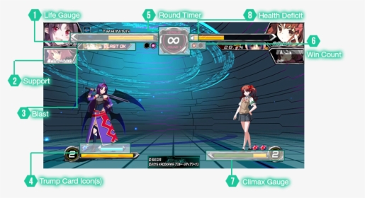 Dfc-hud - Dengeki Bunko Fighting Climax Android, HD Png Download, Free Download