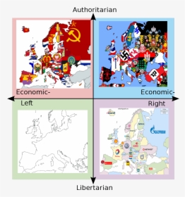 Political Compass Europe, HD Png Download, Free Download