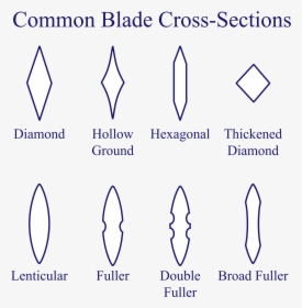 Diamond Cross Section Sword, HD Png Download, Free Download