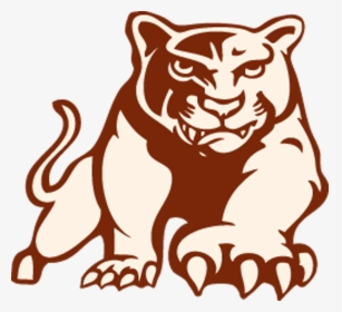 University Of Houston Cougars - Salina South High School Logo, HD Png Download, Free Download