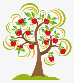Tree Apple Drawing Free Clipart Hq Clipart - Transparent Apple Tree Clipart, HD Png Download, Free Download