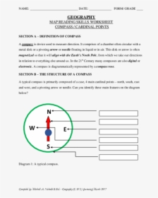 Cardinals Points Exercises, HD Png Download, Free Download