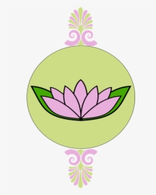 Lavender And Green Frame With Lotus - Gambar Vektor Bunga Teratai, HD Png Download, Free Download