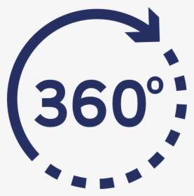 3600 Degree Views - 360 Degree Logo Png Transparent, Png Download, Free Download