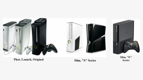 Gen 2 Xbox 360, HD Png Download, Free Download