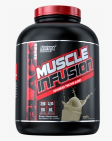 Muscle Whey Protein, HD Png Download, Free Download