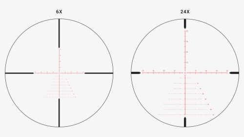 Diagram, HD Png Download, Free Download