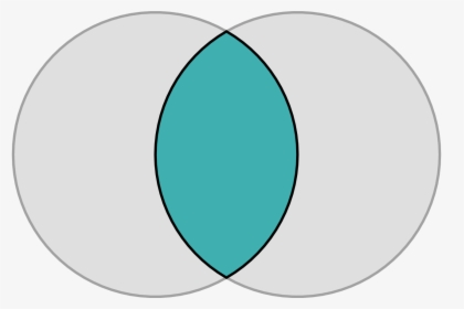 Vesica Piscis, HD Png Download, Free Download