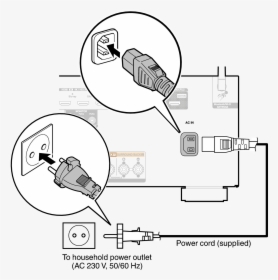 Power Cable Avr Connection, HD Png Download, Free Download