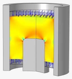 A Powder Compaction Simulation That Uses A Porous Plasticity - Revolving Door, HD Png Download, Free Download