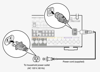 Power Cable Avr Connection, HD Png Download, Free Download