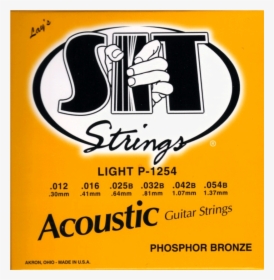 Sit Strings, HD Png Download, Free Download