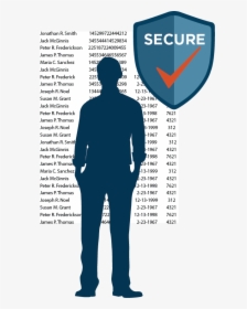 Crm Man Secure Graphic - Nephcure Kidney International, HD Png Download, Free Download