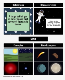 Non Examples Of Stars, HD Png Download, Free Download
