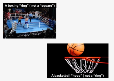 Transparent Cruz Png - Boxing Ring Madison Square Gardens, Png Download, Free Download