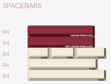 The Spacebar Kit Was Designed With Two Purposes - Drawer, HD Png Download, Free Download