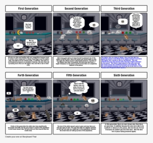 Screenshot, HD Png Download, Free Download