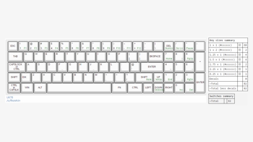 Keyboard Images For Project, HD Png Download, Free Download