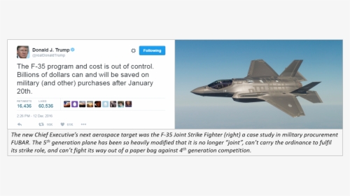 I"ve Argued In The Past That The F-35 Program Should - Lockheed Martin F-35 Lightning Ii, HD Png Download, Free Download