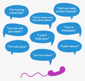 Awful Customer Service Phrases - Best Customer Service Phrases, HD Png Download, Free Download