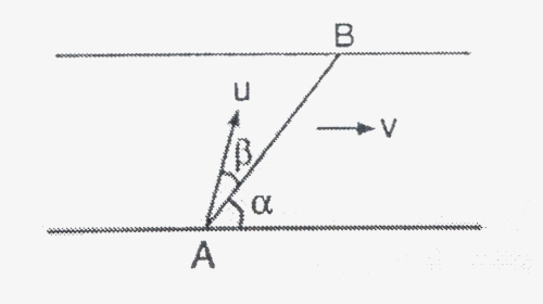 Diagram, HD Png Download, Free Download