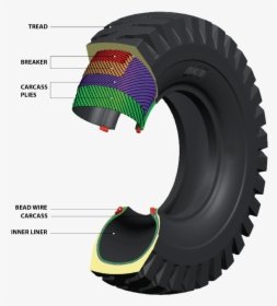 Bias Ply - Layers Of A Tyre, HD Png Download, Free Download