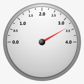 Measuring Part,meter,speedometer - Speedometer Clip Art, HD Png Download, Free Download