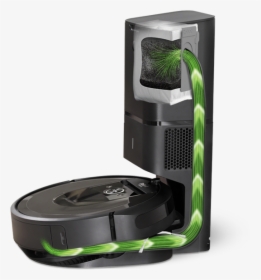 Roomba Clean Base, HD Png Download, Free Download