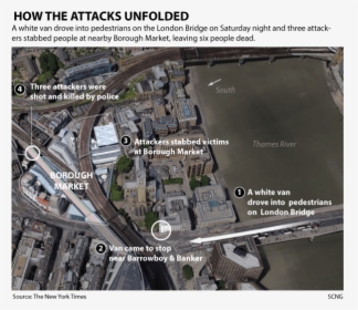 Ocr L London Attack - Map, HD Png Download, Free Download