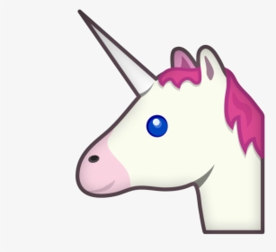 52 Images About Unicorn-galaxy On We Heart It - Unicorn Emoji Png Transparent, Png Download, Free Download
