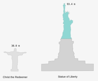 Statue Of Liberty Christ The Redeemer, HD Png Download, Free Download