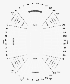 Diagram, HD Png Download, Free Download