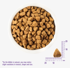 Product Image - Wellness Core Dog Food Kibble Size, HD Png Download, Free Download