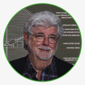 George Lucas, HD Png Download, Free Download