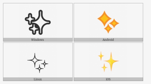Sparkles On Various Operating Systems - Star, HD Png Download, Free Download