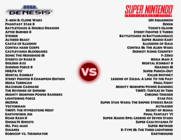 Console Specs Super Nintendo Sega Genesis, HD Png Download, Free Download