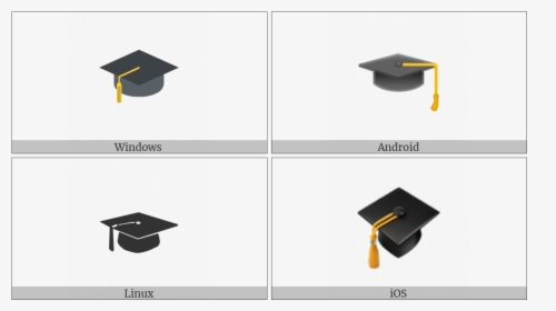 Graduation Cap On Various Operating Systems - Graduation, HD Png Download, Free Download