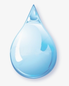 Teardrop Png Realistic - Transparent Background Tear Drop Png, Png Download, Free Download