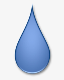 What Is The Difference Between Tears And - Drop Blue, HD Png Download, Free Download
