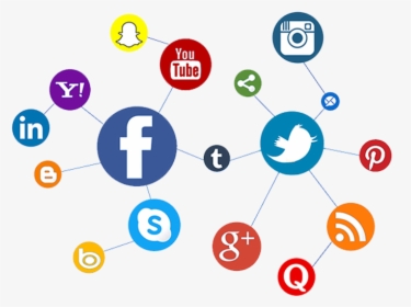 Globe Clipart Social Media - Social Media Platforms 2019, HD Png Download, Free Download