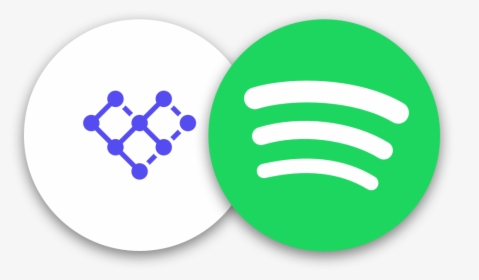 Olisto And Spotify - Circle, HD Png Download, Free Download