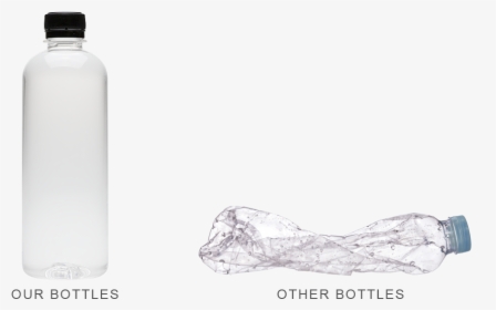 Our Bottle Vs Other Bottles - Water Bottle, HD Png Download, Free Download