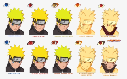 28 Collection Of Naruto Face Coloring Pages - Rikudou Sennin Naruto Kurama, HD Png Download, Free Download