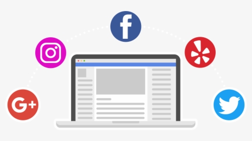Media Explode Social Media Management - Facebook Instagram Yelp Icons, HD Png Download, Free Download