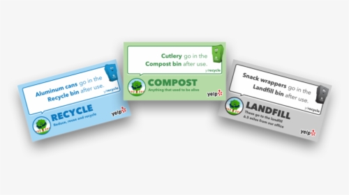 Green Team Labels For Food Around The Yelp Office - Online Advertising, HD Png Download, Free Download