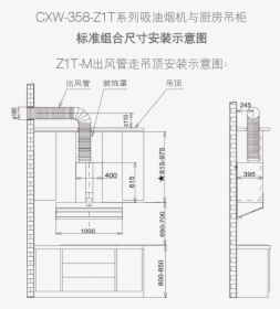 Diagram, HD Png Download, Free Download