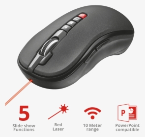 Mouse Laser, HD Png Download, Free Download