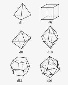 Transparent D20 Dice Png - Polyhedral Dice Chart, Png Download, Free Download