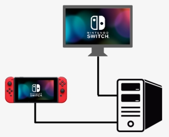 Transparent Nintendo Switch Png - Nintendo Switch And Pc, Png Download, Free Download